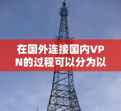在国外连接国内VPN的过程可以分为以下几个步骤,每个步骤都需要仔细考虑和执行,以确保合法、安全且有效