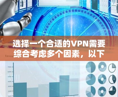 选择一个合适的VPN需要综合考虑多个因素，以下是根据您的需求整理的推荐步骤和最终选择