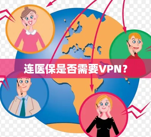 连医保是否需要VPN？