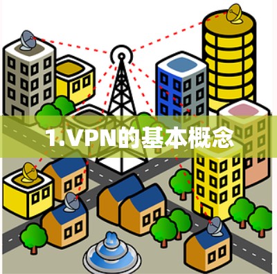 1.VPN的基本概念