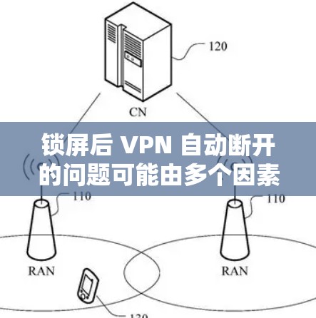 锁屏后 VPN 自动断开的问题可能由多个因素引起。以下是逐步解决方案