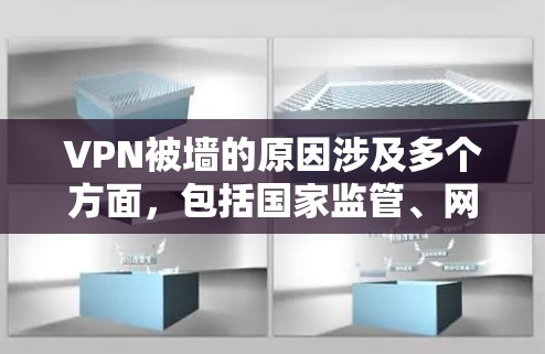 VPN被墙的原因涉及多个方面，包括国家监管、网络安全、企业政策等。以下是对此问题的详细分析