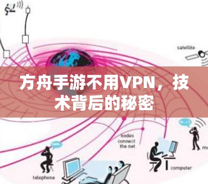方舟手游不用VPN，技术背后的秘密