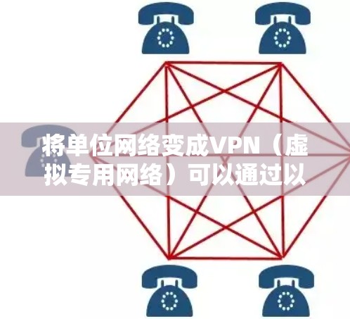 将单位网络变成VPN（虚拟专用网络）可以通过以下步骤进行配置和部署