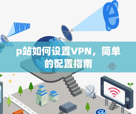 p站如何设置VPN,简单的配置指南 p站如何设置VPN,简单的配置指南