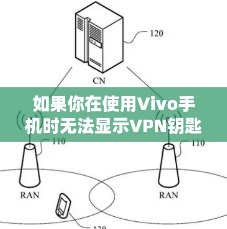 如果你在使用Vivo手机时无法显示VPN钥匙，可能是因为设备的系统设置或应用配置问题。以下是一些可能的原因和解决方法