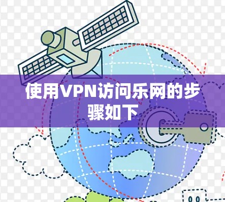 使用VPN访问乐网的步骤如下