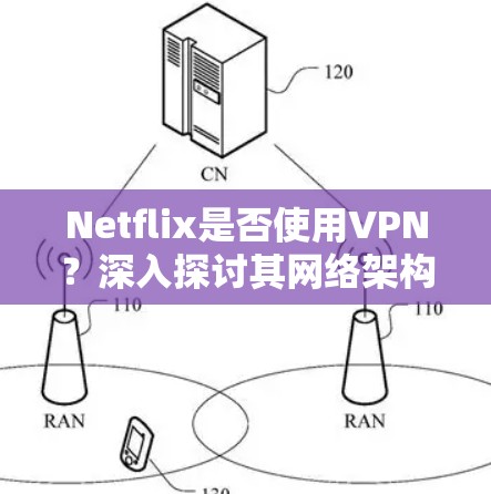 Netflix是否使用VPN?深入探讨其网络架构与内容分发机制 Netflix是否使用VPN?深入探讨其网络架构与内容分发机制