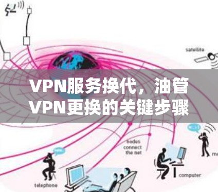 VPN服务换代,油管VPN更换的关键步骤与技术考量 VPN服务换代,油管VPN更换的关键步骤与技术考量