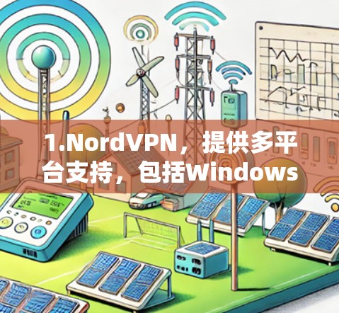 1.NordVPN,提供多平台支持,包括Windows、macOS、iOS、Android等,拥有强大的隐私保护功能,支持无痕模式和双重加密 1.NordVPN,提供多平台支持,包括Windows、macOS、iOS、Android等,拥有强大的隐私保护功能,支持无痕模式和双重加密