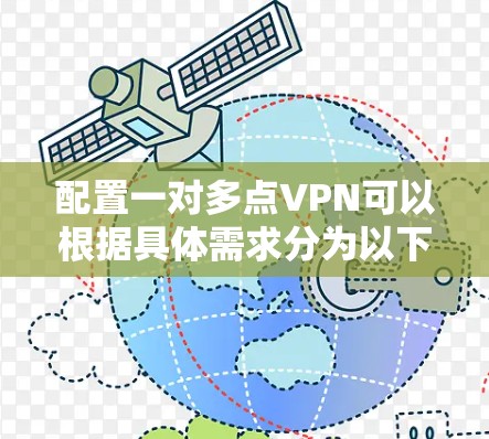 配置一对多点VPN可以根据具体需求分为以下几个步骤