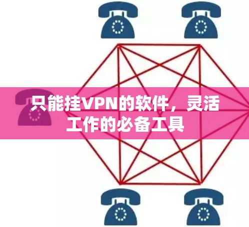 只能挂VPN的软件，灵活工作的必备工具