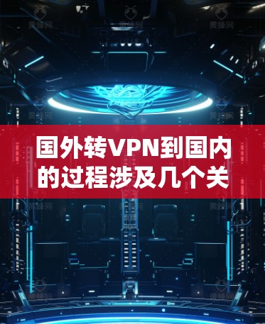 国外转VPN到国内的过程涉及几个关键步骤,确保安全、隐私和合法性。以下是详细的步骤指南 国外转VPN到国内的过程涉及几个关键步骤,确保安全、隐私和合法性。以下是详细的步骤指南