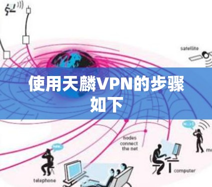使用天麟VPN的步骤如下 使用天麟VPN的步骤如下
