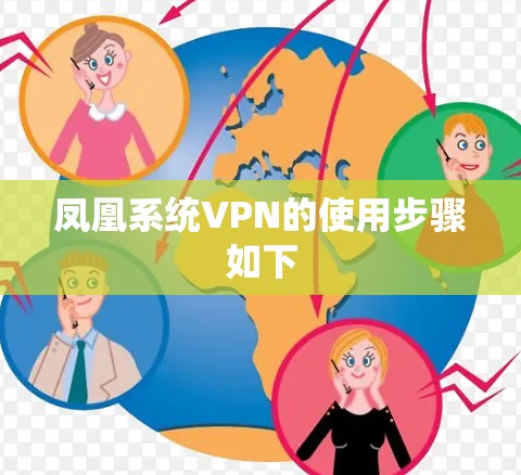 凤凰系统VPN的使用步骤如下