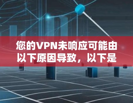 您的VPN未响应可能由以下原因导致,以下是逐步排查和解决问题的建议 您的VPN未响应可能由以下原因导致,以下是逐步排查和解决问题的建议