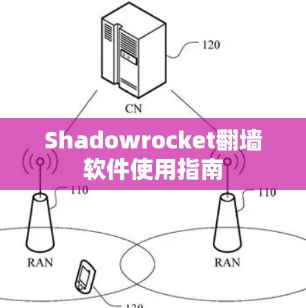Shadowrocket翻墙软件使用指南 Shadowrocket翻墙软件使用指南