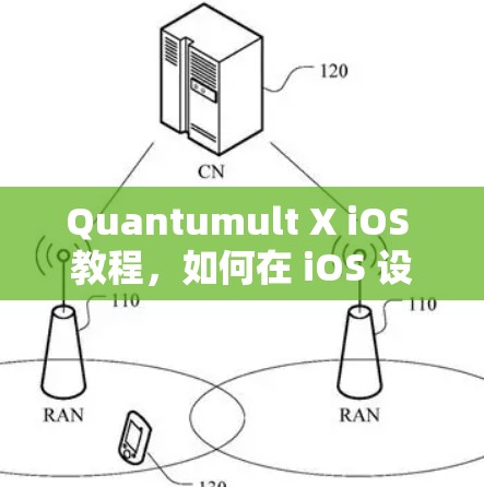 Quantumult X iOS 教程,如何在 iOS 设备上安装和使用 Quantumult X iOS 教程,如何在 iOS 设备上安装和使用