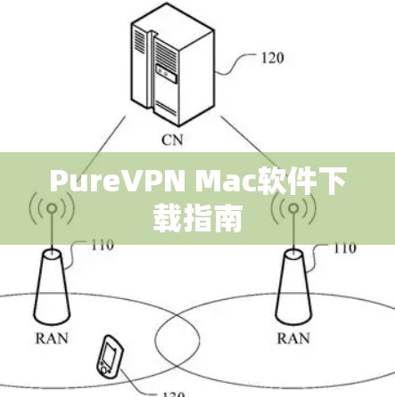 PureVPN Mac软件下载指南 PureVPN Mac软件下载指南