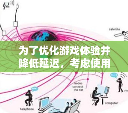 为了优化游戏体验并降低延迟，考虑使用PrivateVPN，可以按照以下步骤进行