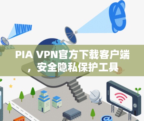 PIA VPN官方下载客户端,安全隐私保护工具 PIA VPN官方下载客户端,安全隐私保护工具