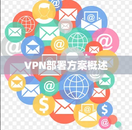 VPN部署方案概述 VPN部署方案概述