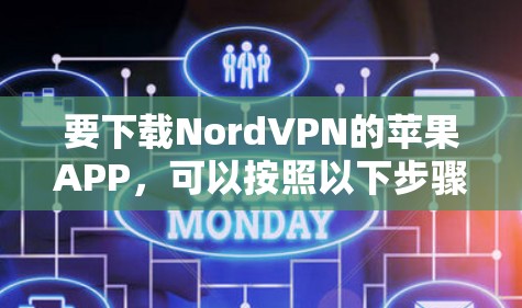 要下载NordVPN的苹果APP,可以按照以下步骤操作 要下载NordVPN的苹果APP,可以按照以下步骤操作
