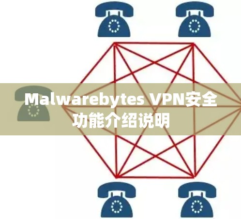 Malwarebytes VPN安全功能介绍说明