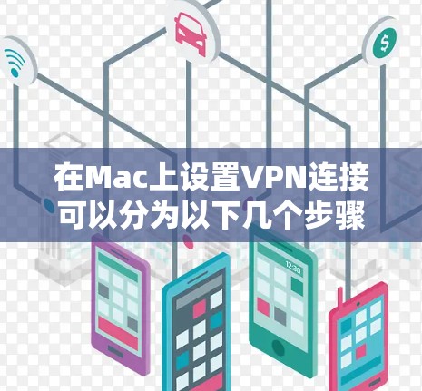 在Mac上设置VPN连接可以分为以下几个步骤 在Mac上设置VPN连接可以分为以下几个步骤
