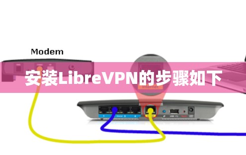 安装LibreVPN的步骤如下