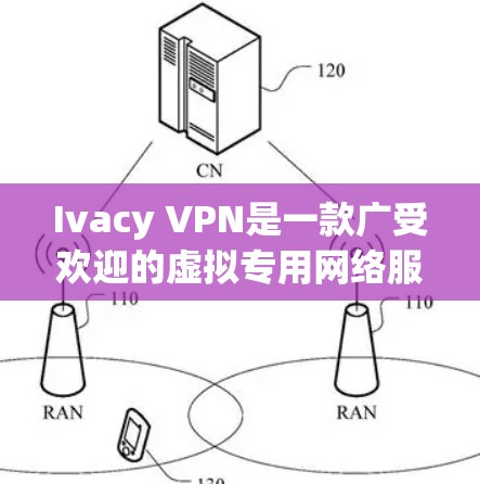 Ivacy VPN是一款广受欢迎的虚拟专用网络服务,用于保护用户的隐私和安全,允许用户访问受地区限制的内容。以下是使用Ivacy VPN的基本连接方法 Ivacy VPN是一款广受欢迎的虚拟专用网络服务,用于保护用户的隐私和安全,允许用户访问受地区限制的内容。以下是使用Ivacy VPN的基本连接方法
