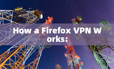How a Firefox VPN Works: