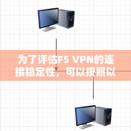 为了评估F5 VPN的连接稳定性，可以按照以下步骤进行测试和分析